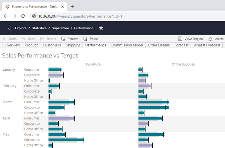 wms url tableau