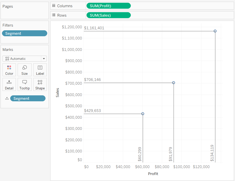 microsoft excel for mac why does my x axis not pull