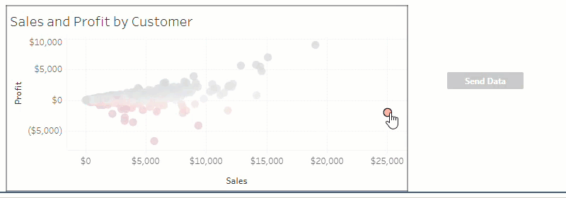 GIF showing selection of a mark in a Tableau dashboard, followed by clicking of workflow button, and concluding with Success message