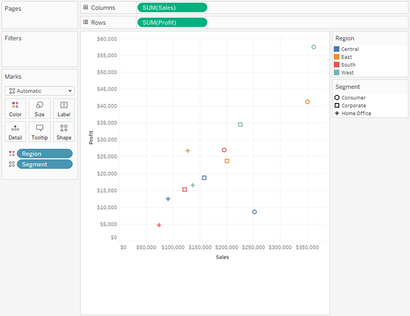 Control The Appearance Of Marks In The View Tableau