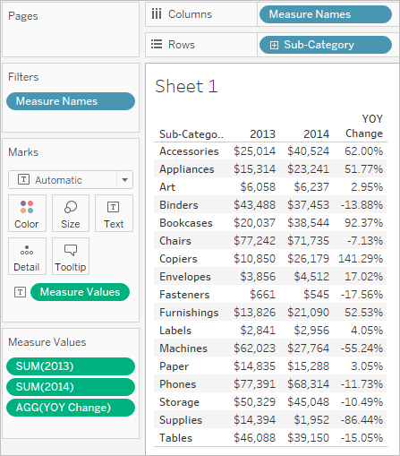 Add A Calculated Column To A View Tableau