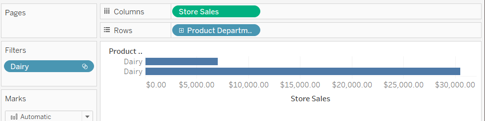 Conjuntos personalizados, Categorías del producto