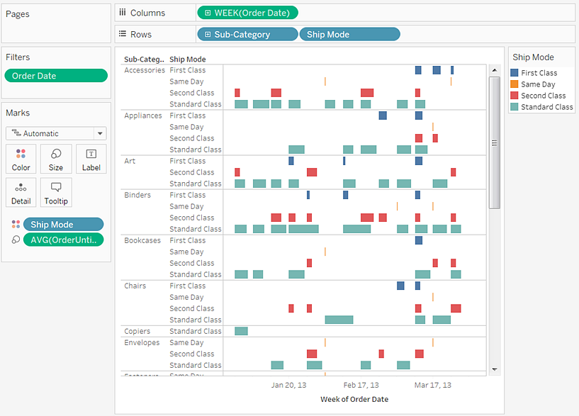 gantt chart maker tableau