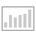 Créer des visualisations