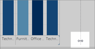 Un graphique à colonnes comportant une icône de redimensionnement affichée et mise en évidence.