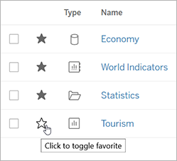 Icône de favoris de la vue Liste