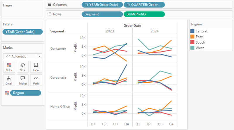 Tableau explorer что это