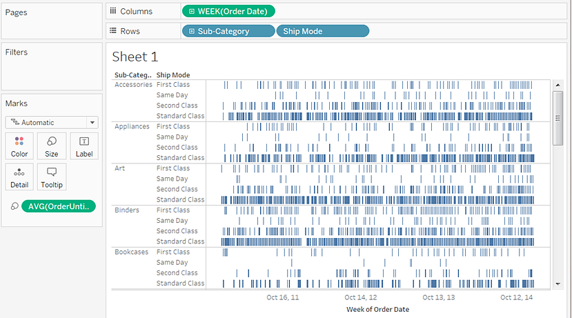 Créer Un Diagramme De Gantt Tableau