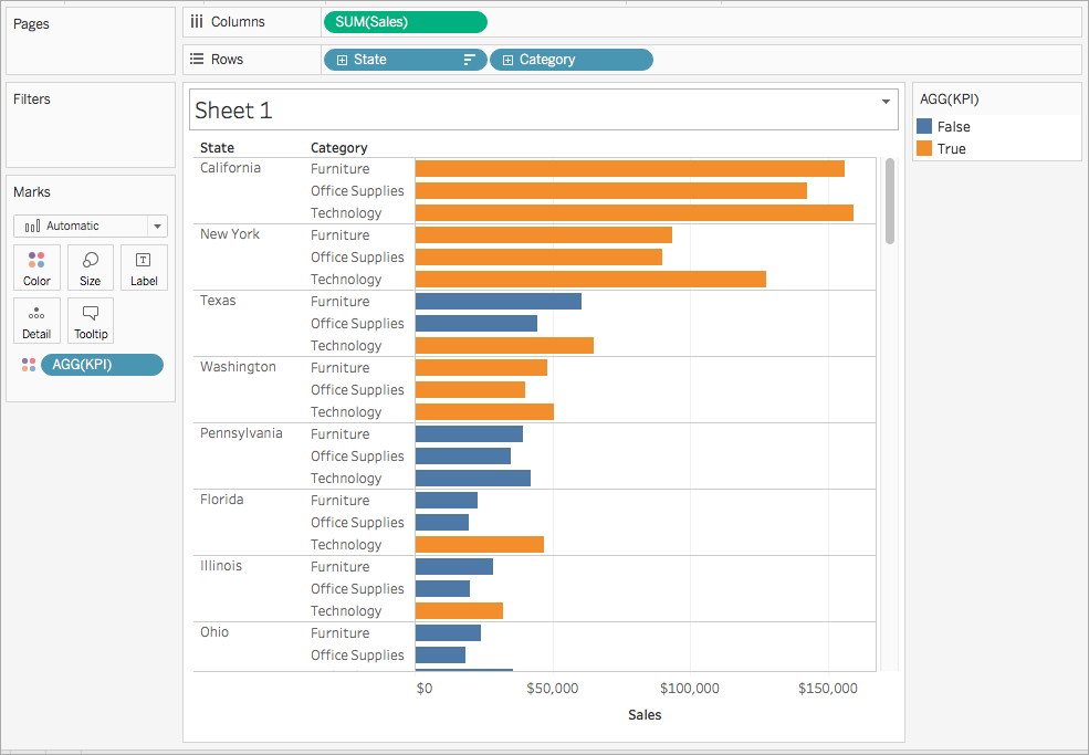 tableau prep output to excel