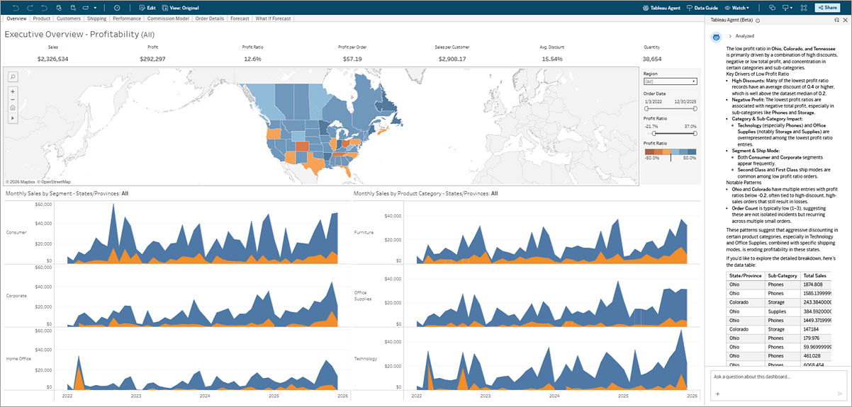 Un tableau de bord Tableau avec Tableau Agent ouvert et affichant les résultats sous forme de texte et de table en réponse à une question sur les données.
