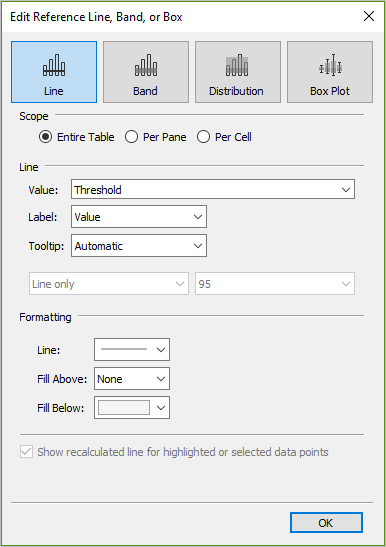 Esempio di azione di un parametro.