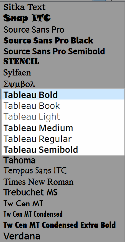 Menu che mostra i diversi caratteri disponibili per la selezione nel menu Carattere, con la famiglia di caratteri di Tableau evidenziata.