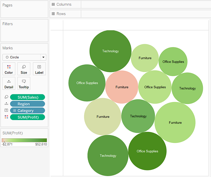 パック バブル チャートの作成 Tableau