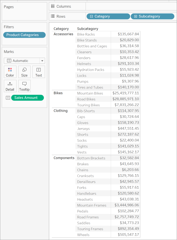 キューブ データ ソース階層でのドリル ダウンとドリル アップ Tableau