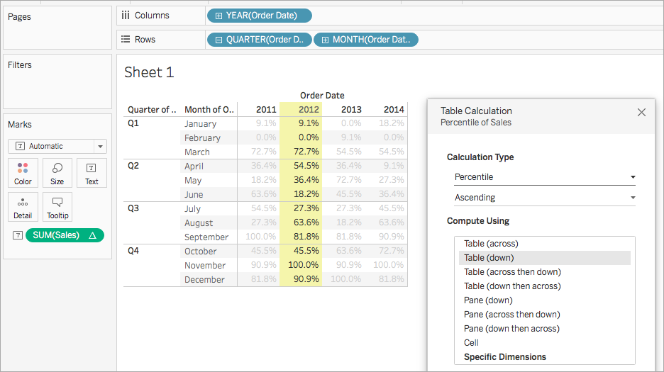 表計算のタイプ Tableau