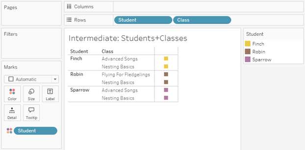 Student의 값 3개와 Class의 값 3개가 있는 결과 테이블