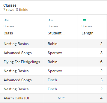 세 필드의 값을 표시하는 Classes 테이블의 데이터 보기