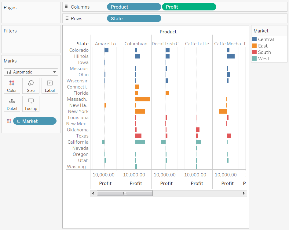 3-useful-tips-for-the-pivot-chart-pk-an-excel-expert