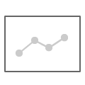 Uw data analyseren