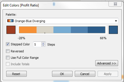 het palet Oranje-blauw uiteenlopend met kleurgradatie ingesteld op 5 stappen.