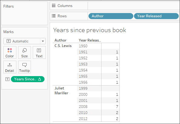 Visualização mostrando os anos corretos desde o livro anterior para cada livro