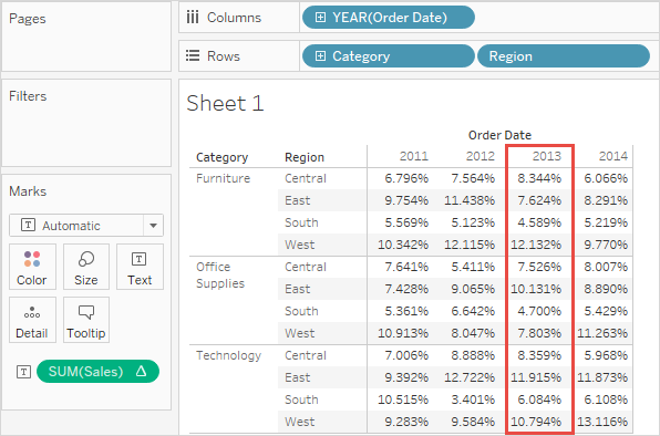 กราฟิกที่แสดงตารางข้อความโดยที่เปิดใช้เปอร์เซ็นต์ของคอลัมน์