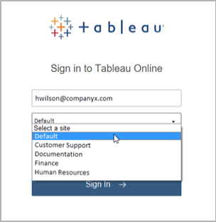 Tableau Cloud 登入頁面,包含使用者名稱、用於站台選取的下拉式功能表和登入按鈕。