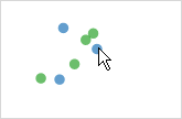 Um gráfico de dispersão com dois grupos de pontos.