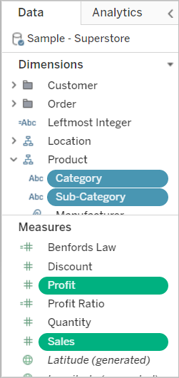 Uma lista de dimensões e medidas do conjunto de dados Superloja, com categoria e subcategoria de produto selecionadas, bem como medidas de lucro e vendas.