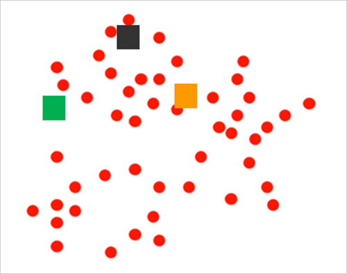 Um gráfico de dispersão com marcadores na cor vermelha, verde, laranja e preta.
