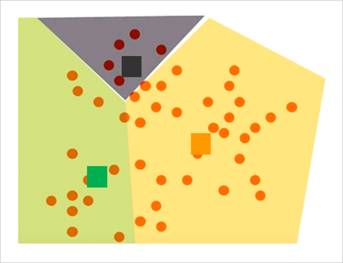 Um diagrama ilustra pontos de dados agrupados em três clusters.