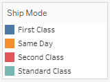 Uma legenda exibe os modos de envio com cores correspondentes.