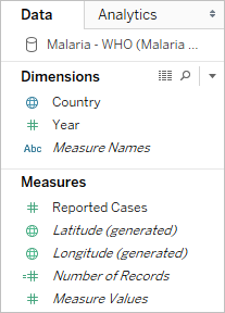 Painel Dados com dimensões para país, ano e nomes de medidas com medidas para casos relatados, latitude, longitude, número de registros e valores de medidas.