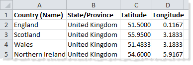 Uma tabela que fornece as coordenadas de latitude e longitude para Inglaterra, Escócia, País de Gales e Irlanda do Norte.