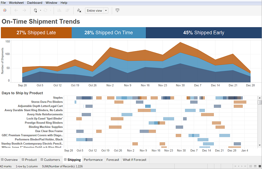 tableau reader for iphone