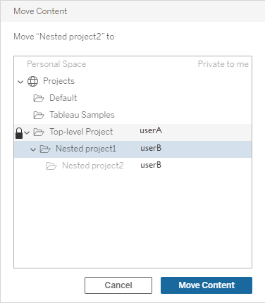 Ein Projekt der obersten Ebene mit einem Schlosssymbol, neben dem "Benutzer A" (userA) steht und in dem sich "Verschachteltes Projekt 1" (nested project1) befindet, in dem sich wiederum "Verschachteltes Projekt 2" (nested project2) befindet. Beide verschachtelten Projekte gehören Benutzer B.