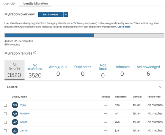 アイデンティティの移行を管理する - Tableau