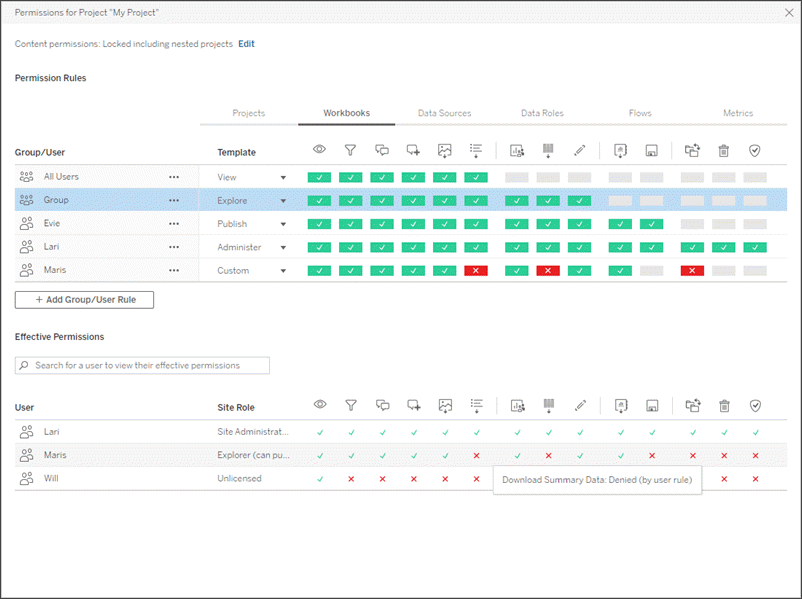 Project permissions dialog showing the workbook tab