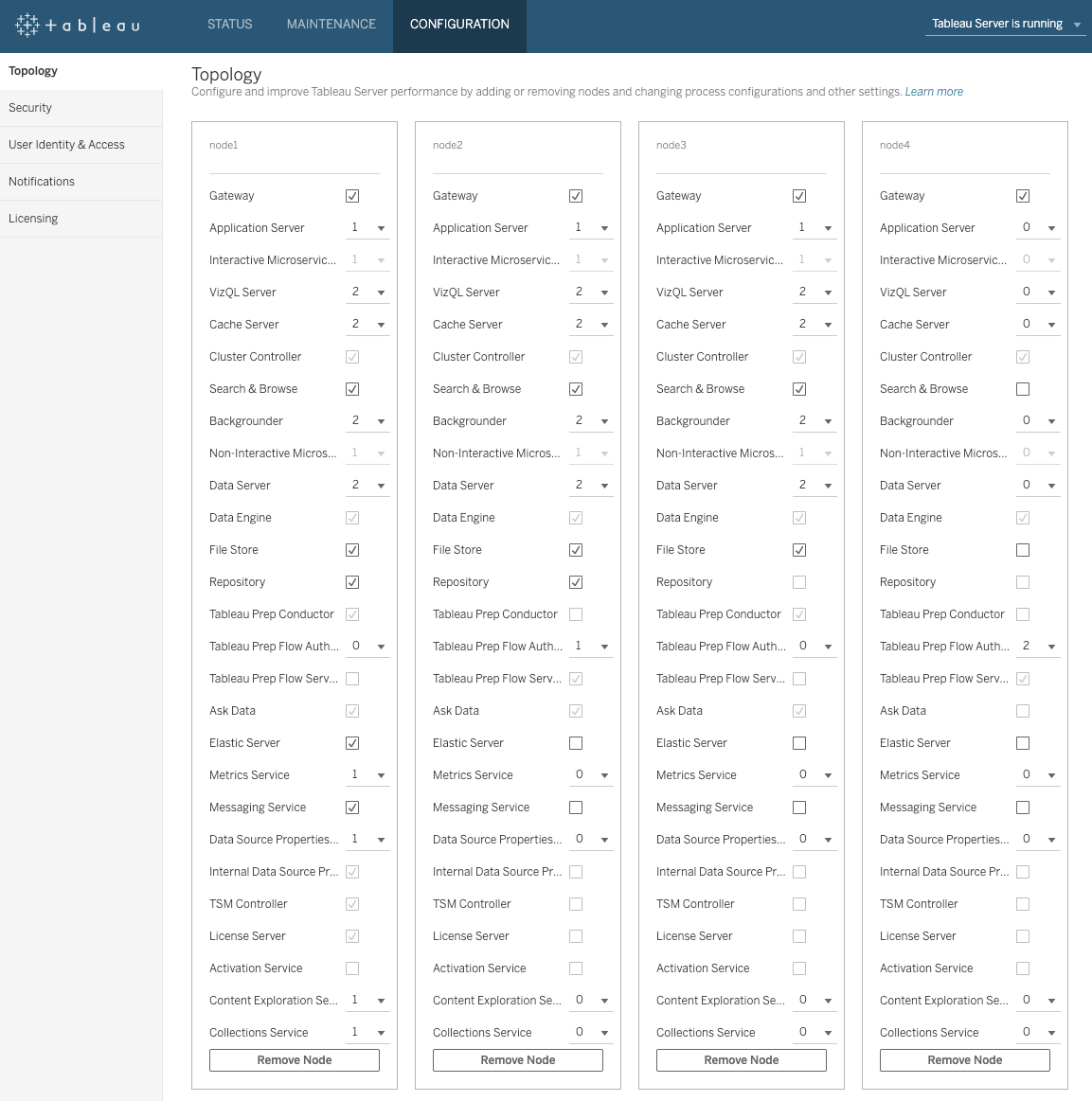 automate tableau prep flow