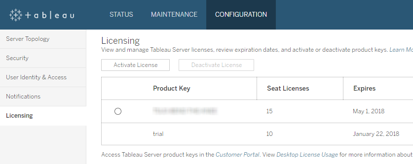 previous tableau product key is saying it is invalid