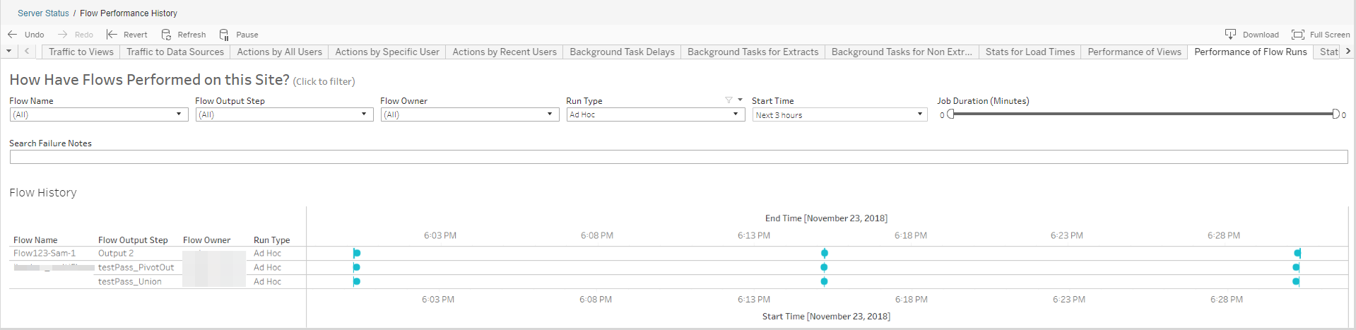 run tableau prep flow from command line