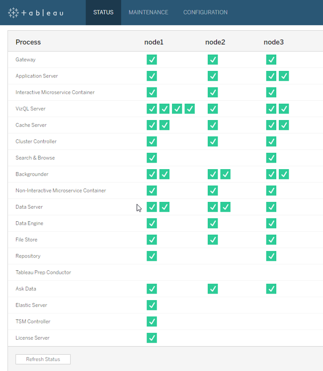 Check service status