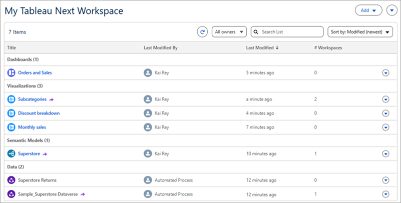 un espace de travail affichant les différents types de ressources