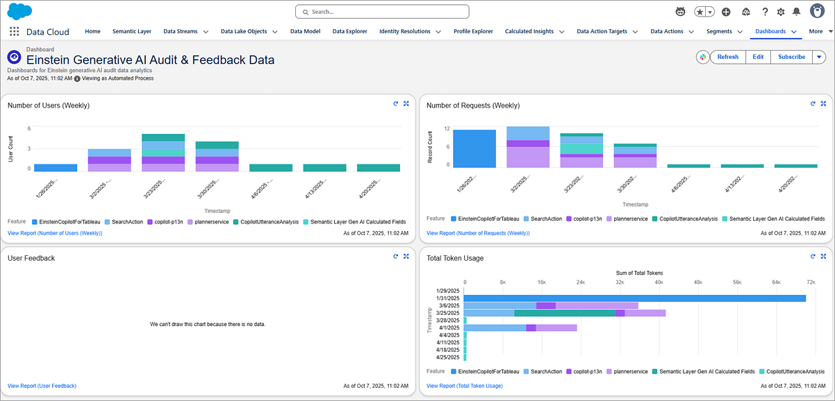 Audit- und Feedback-Dashboard für die generative Einstein-KI.