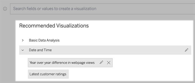 Recommended visualizations