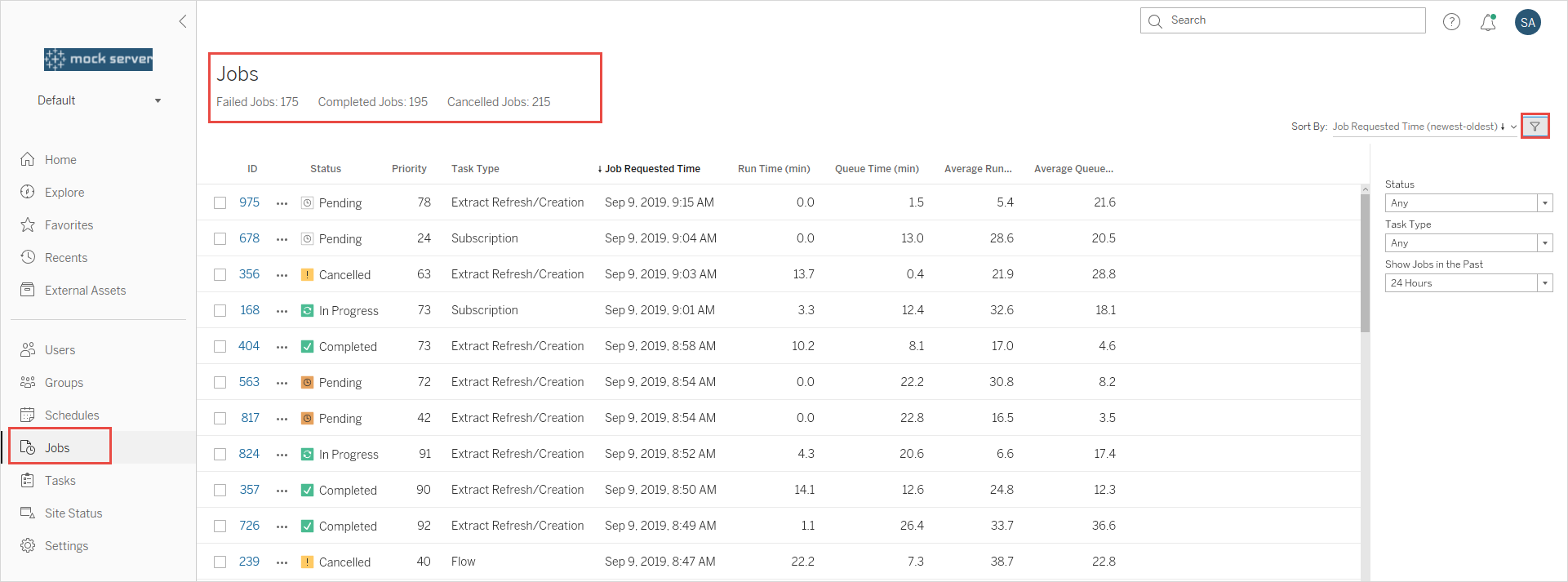 Jobs page showing the number of failed, comleted, and cancelled jobs, and the location of the job filter icon.