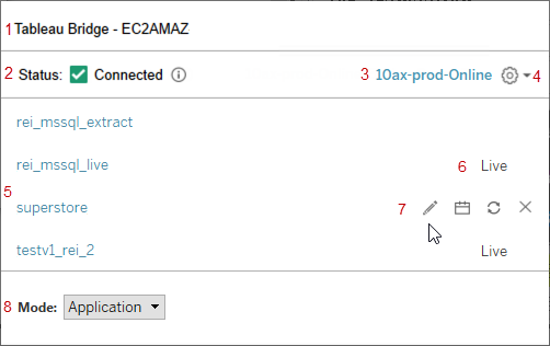 A Tableau Bridge connection to an online data source.