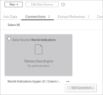 A data source named World Indicators appears in the data connections list.