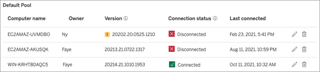 A Default Pool table that displays computer names, owners, versions, connection status, and last connection time.