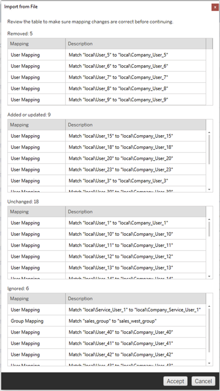 User mapping addition interface with options for domain, user, and group mapping.